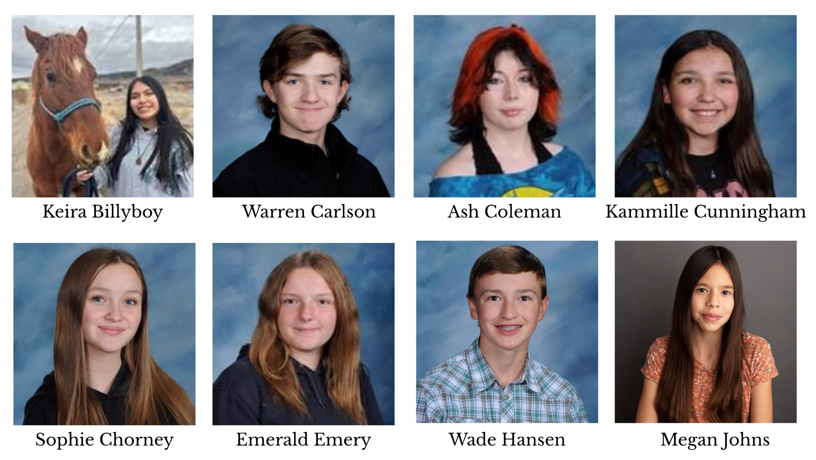 2025 Indigenours Role Model Candidates 1